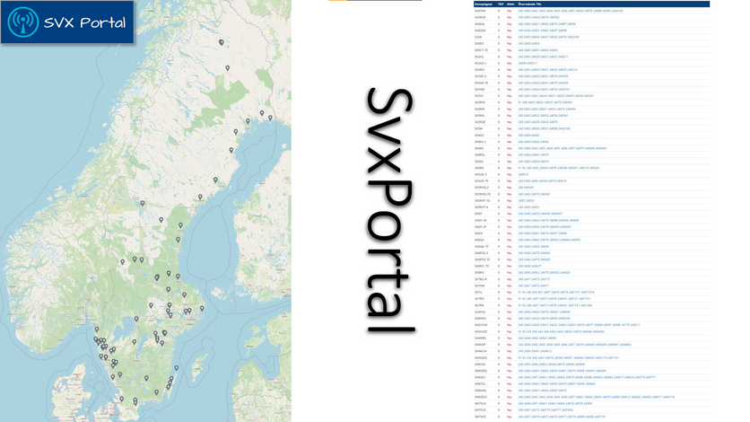 SvxPortal